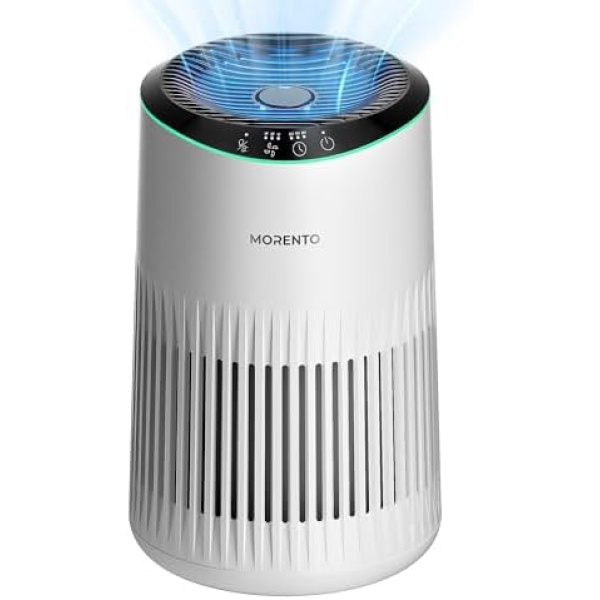 MORENTO Air Purifiers for Home, Air Purifier for Smoke Pet Dander Odors